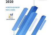 rapport activité 2020 Horizon Jeunesse
